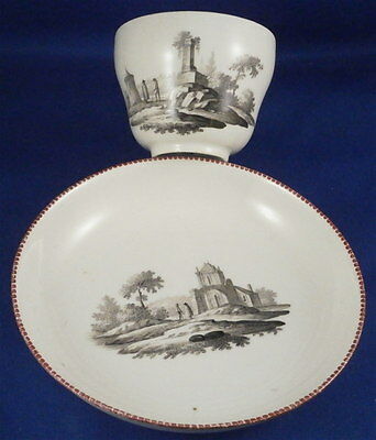 Antique 18thc Royal Vienna Porcelain Scenic Cup & Saucer Porzellan Tasse Wien